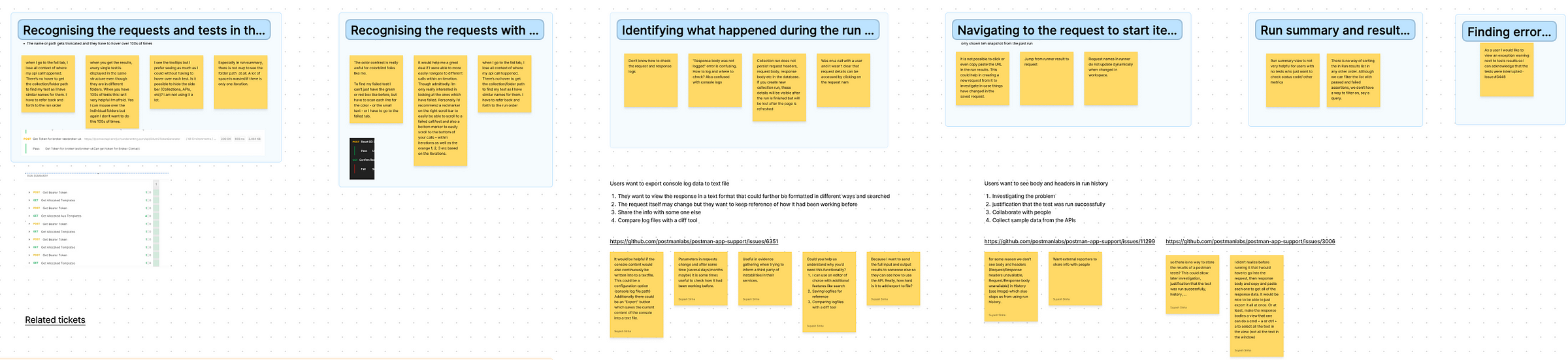 Screenshot of the affinity map in figjam
